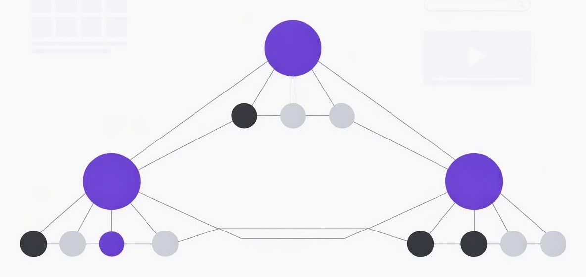 Minimal diagram showing three hubs branching into nine nodes with thin interlinking lines.