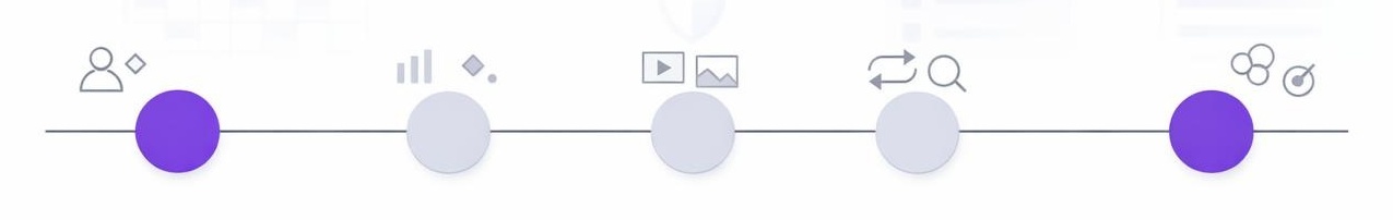 Minimal five-step timeline with nodes over faint calendar and analytics silhouettes, showing an execution plan.