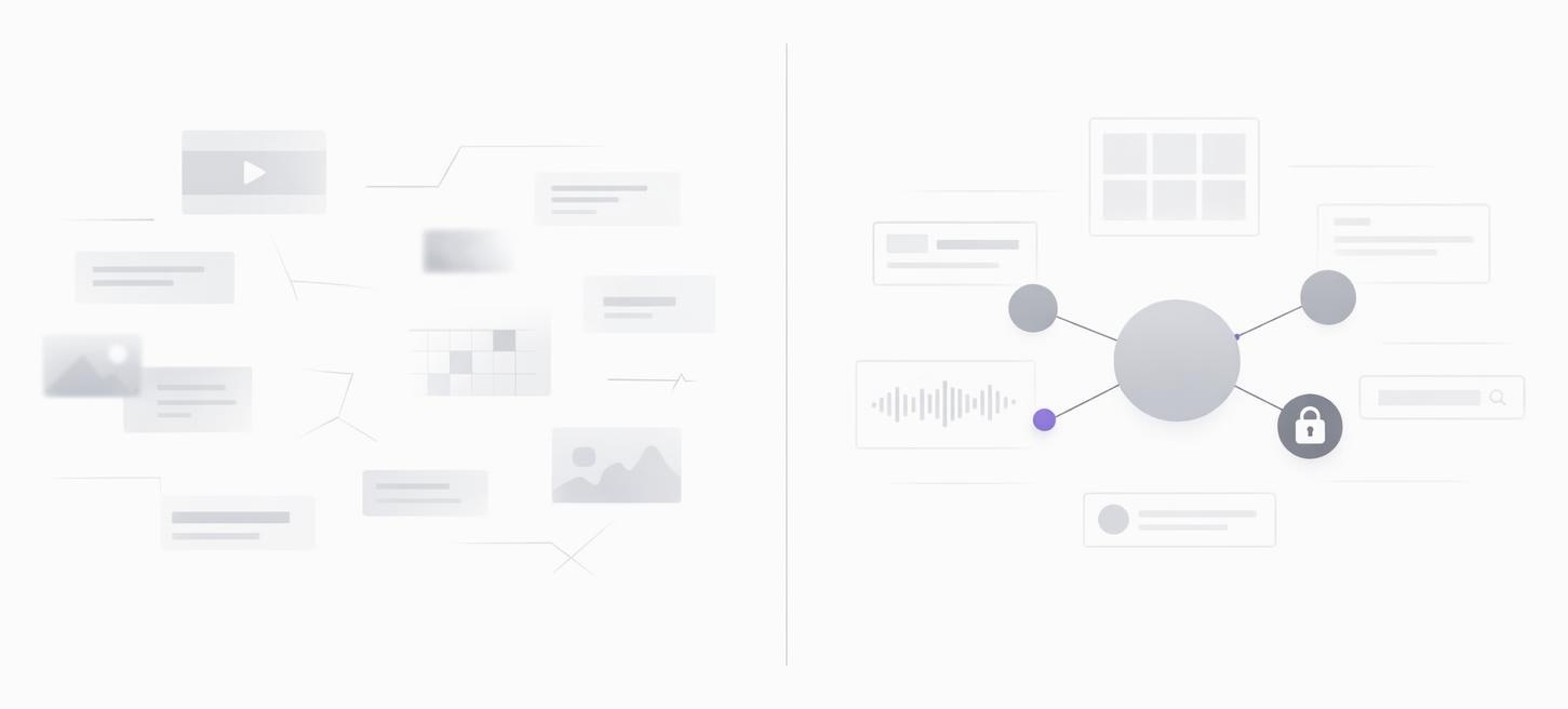 Side-by-side abstract graphic showing scattered content versus a connected theme network.