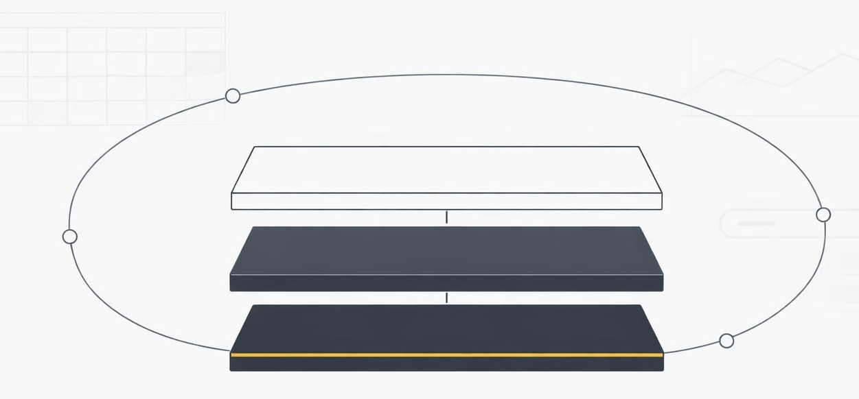Minimal stacked layers with a looping arrow showing a compounding visibility system.