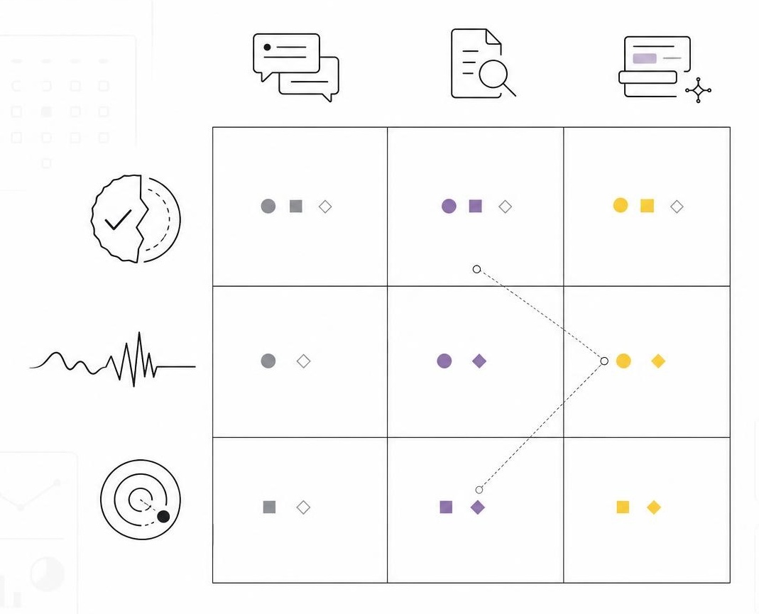 Minimal 3x3 grid diagram mapping trust leaks across content surfaces and drift types.