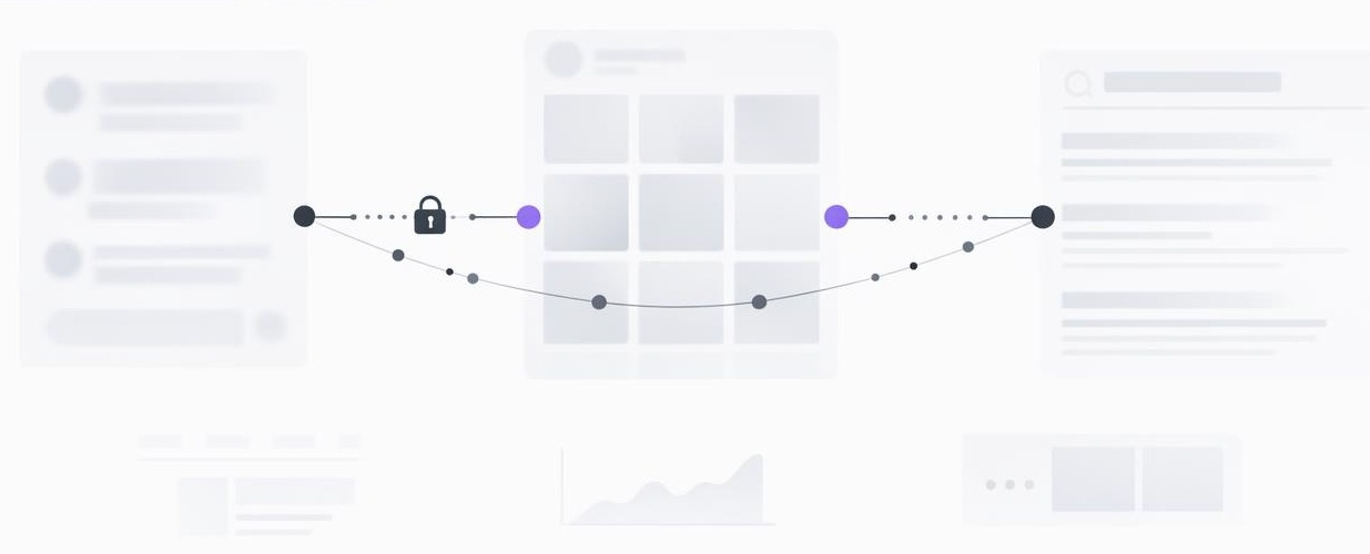 Abstract panels for AI, social, and search linked by thin lines showing repeated authority signals.