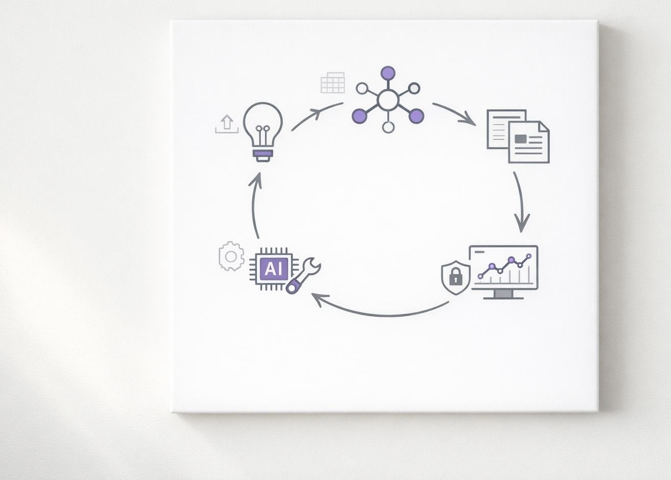 Circular flywheel diagram with icons for expertise, content, distribution, analytics, and optimization.