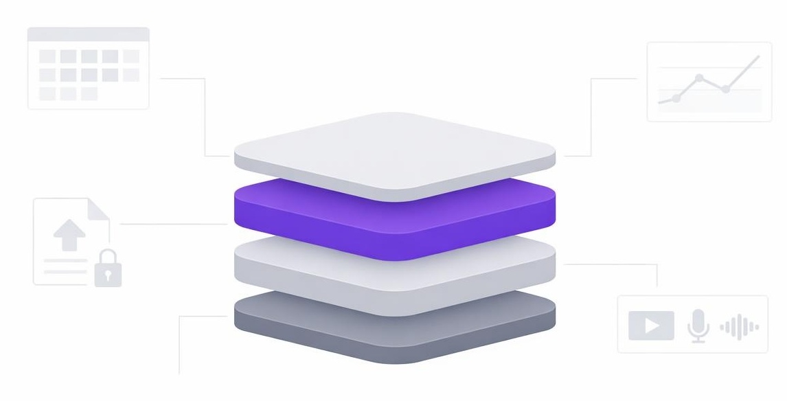Four-layer abstract stack with connected UI silhouettes showing a structured approach to expertise clarity.