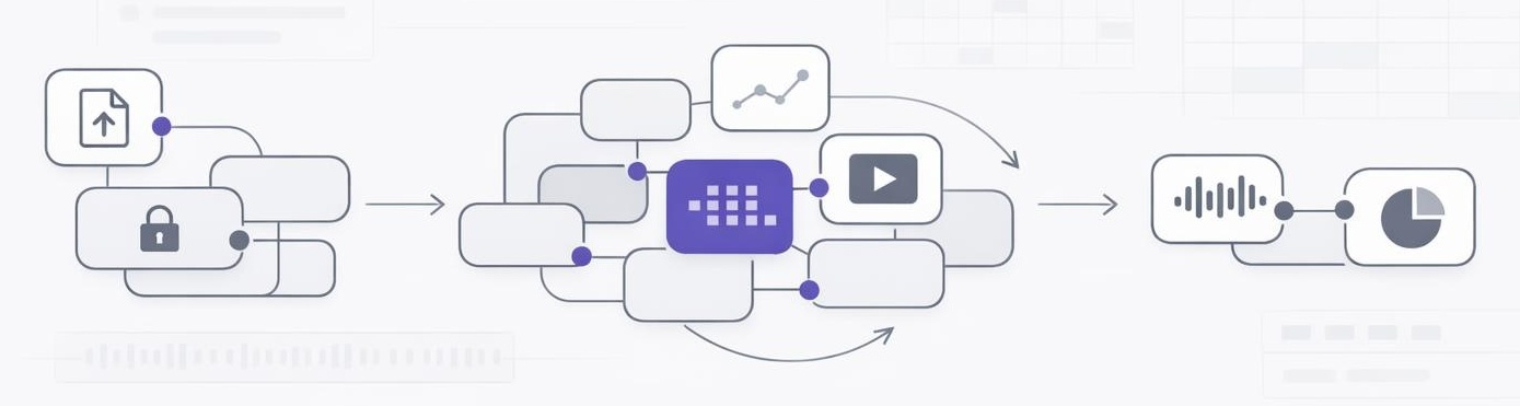 Abstract network of connected content tiles and workflow path showing a repeating publishing pattern.