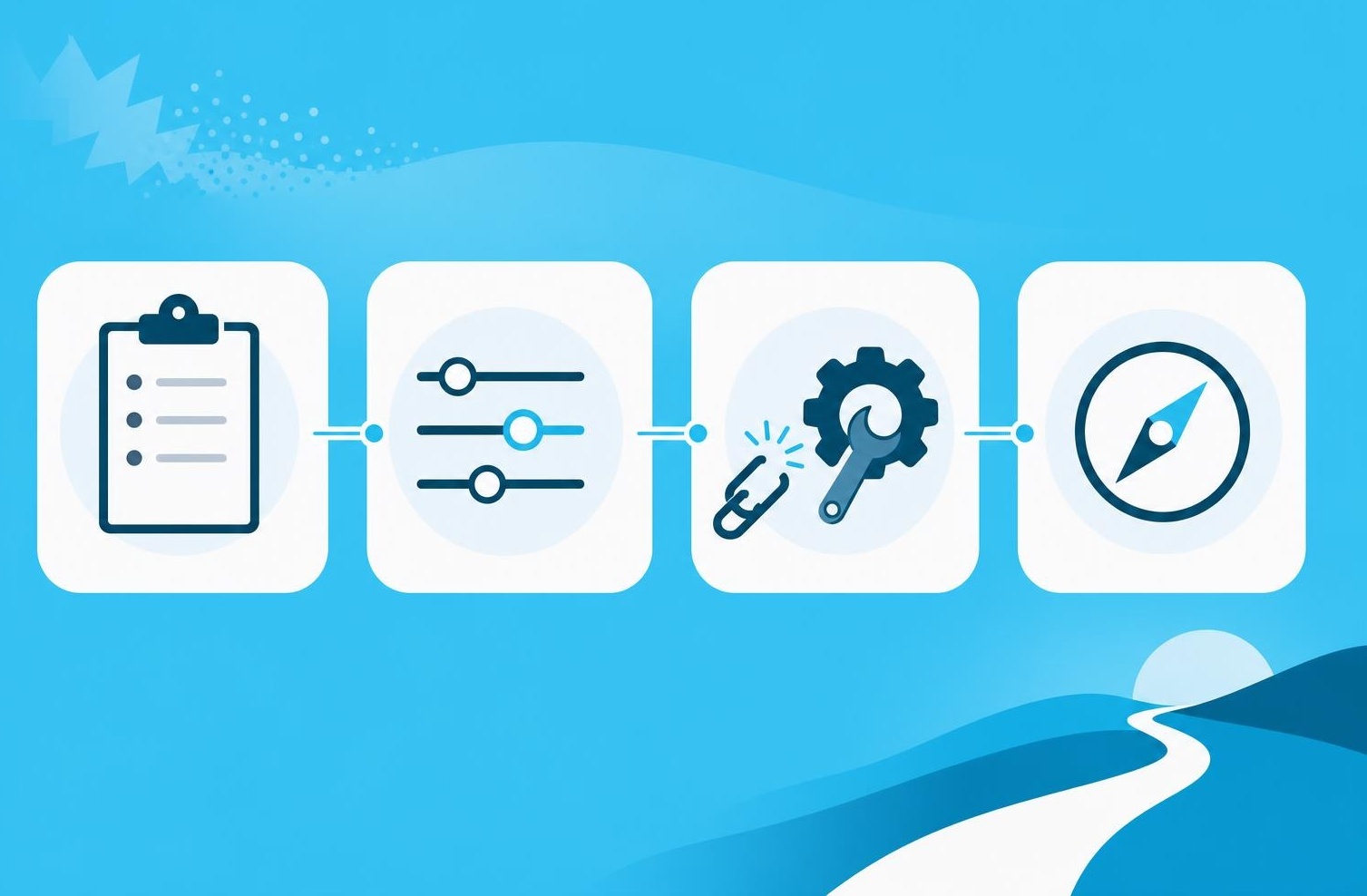 Four-Step Self-Kindness Reset Flow Four-panel icon flow showing facts, control, repair, and next-step change in calm colors.