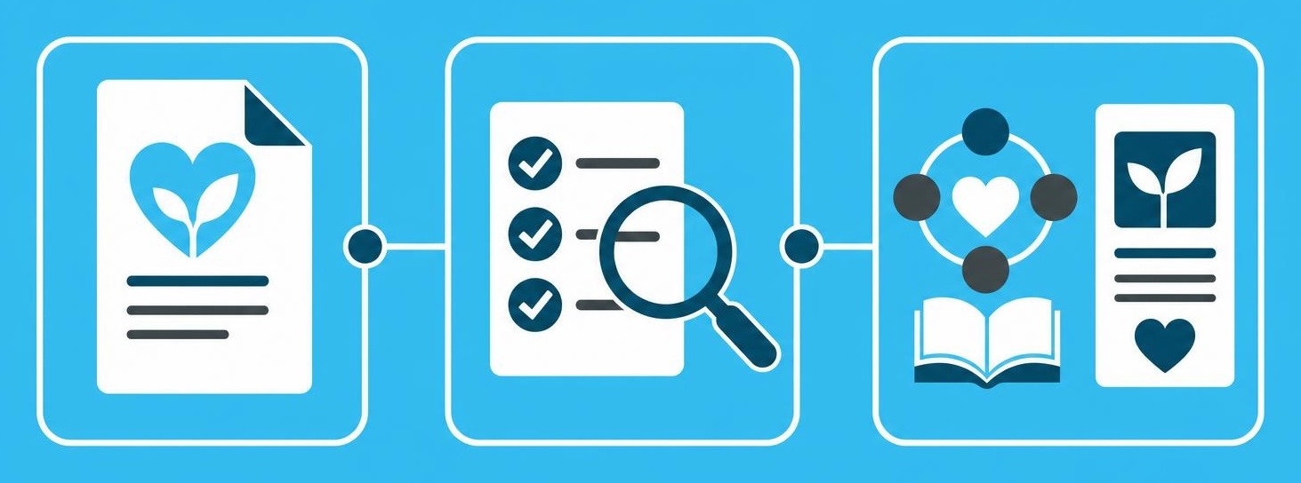 Minimal icon flow showing mission document, checklist under magnifier, and community network connections.